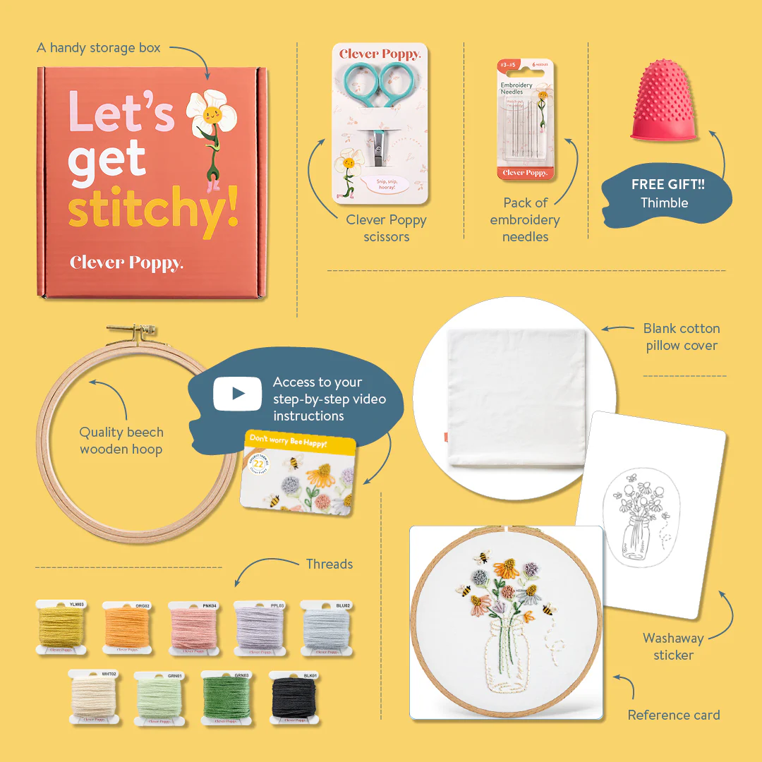 Bee Happy Throw Pillow Cover Beginner Kit - Image 3