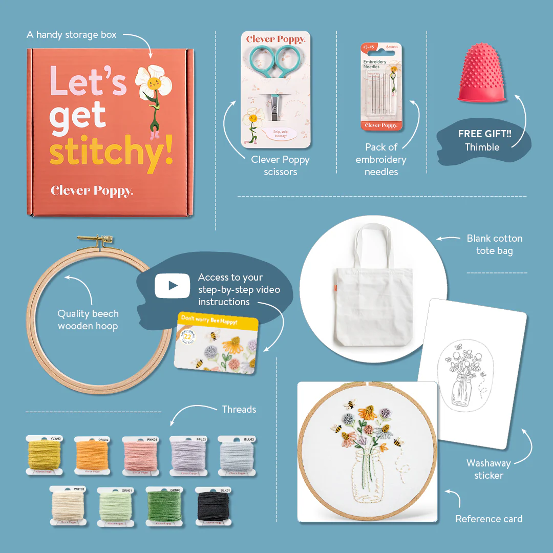 Bee Happy Tote Bag Beginner Kit - Image 3