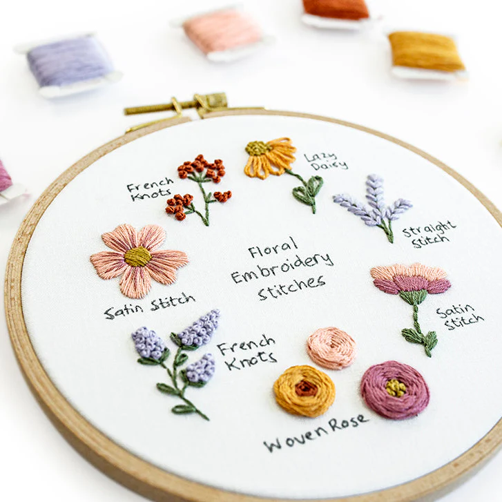 Beginner's Floral Bundle - Image 4