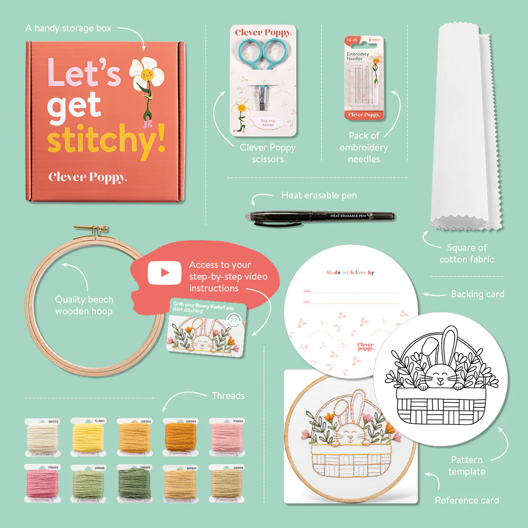 Bunny Basket Beginner Kit - Image 2