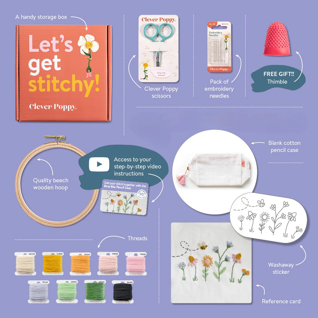Busy Bee Pencil Case Kit - Image 3