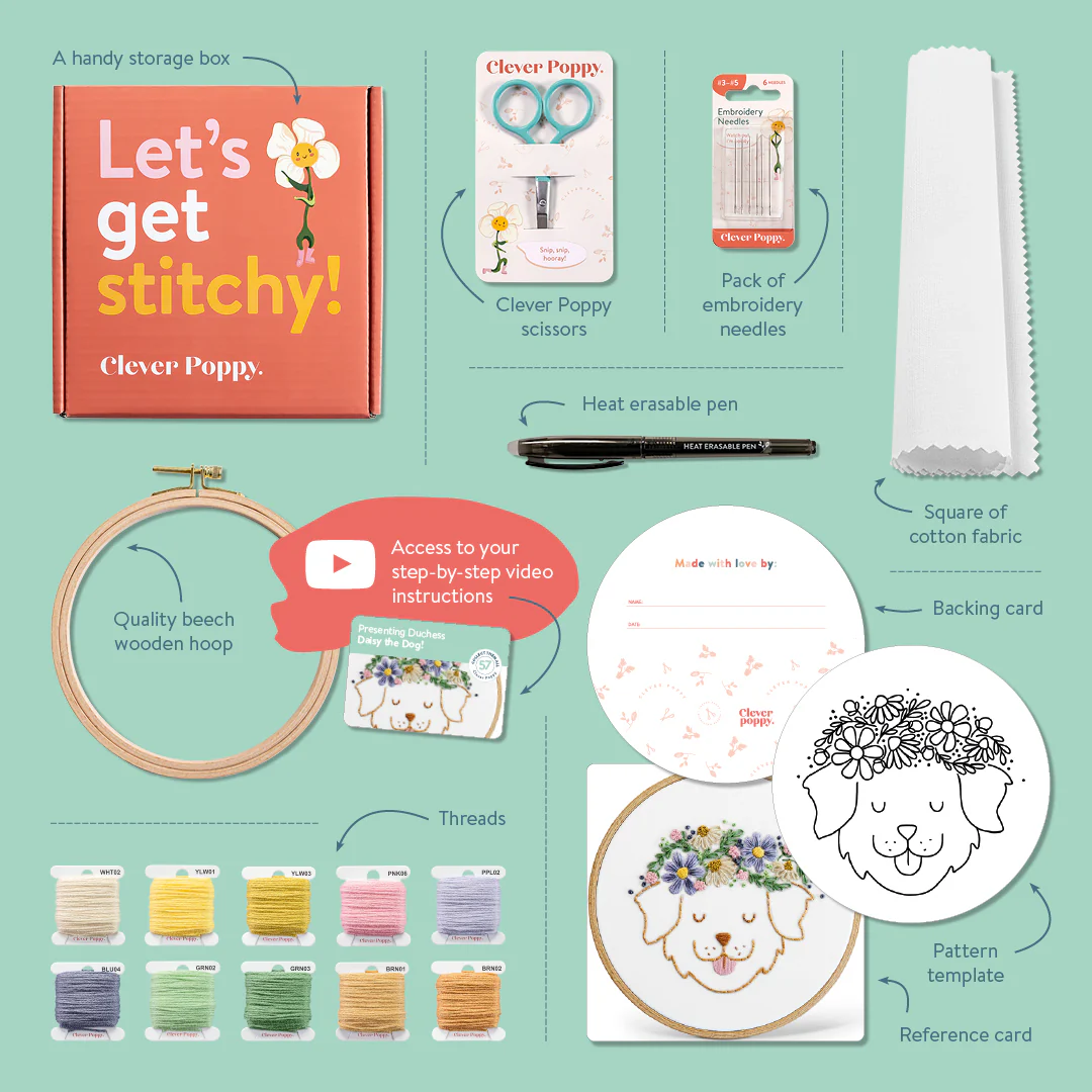 Daisy the Dog Beginner Kit - Image 2