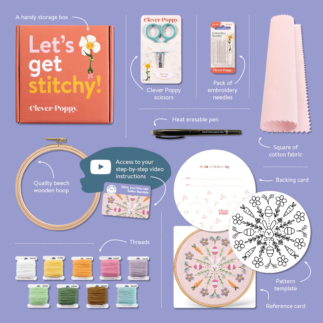 Easter Mandala Beginner Kit - Image 2