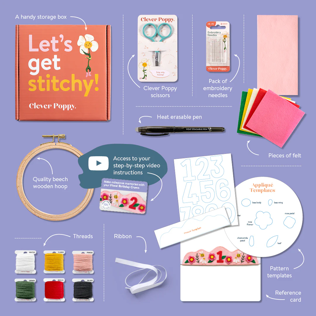 Floral Birthday Crown Beginner Kit - Image 3