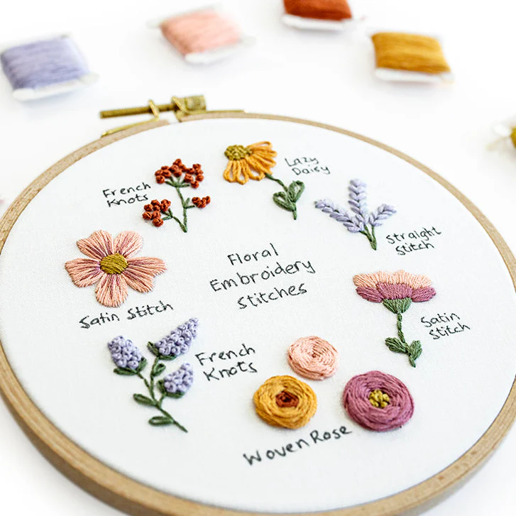 Floral Stitch Sampler Beginner Kit - Image 3