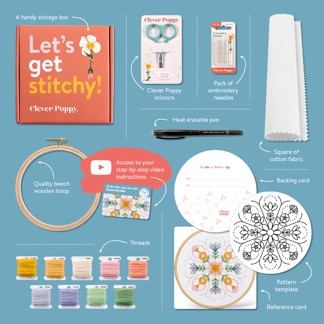 Floral Mandala Beginner Kit - Image 2