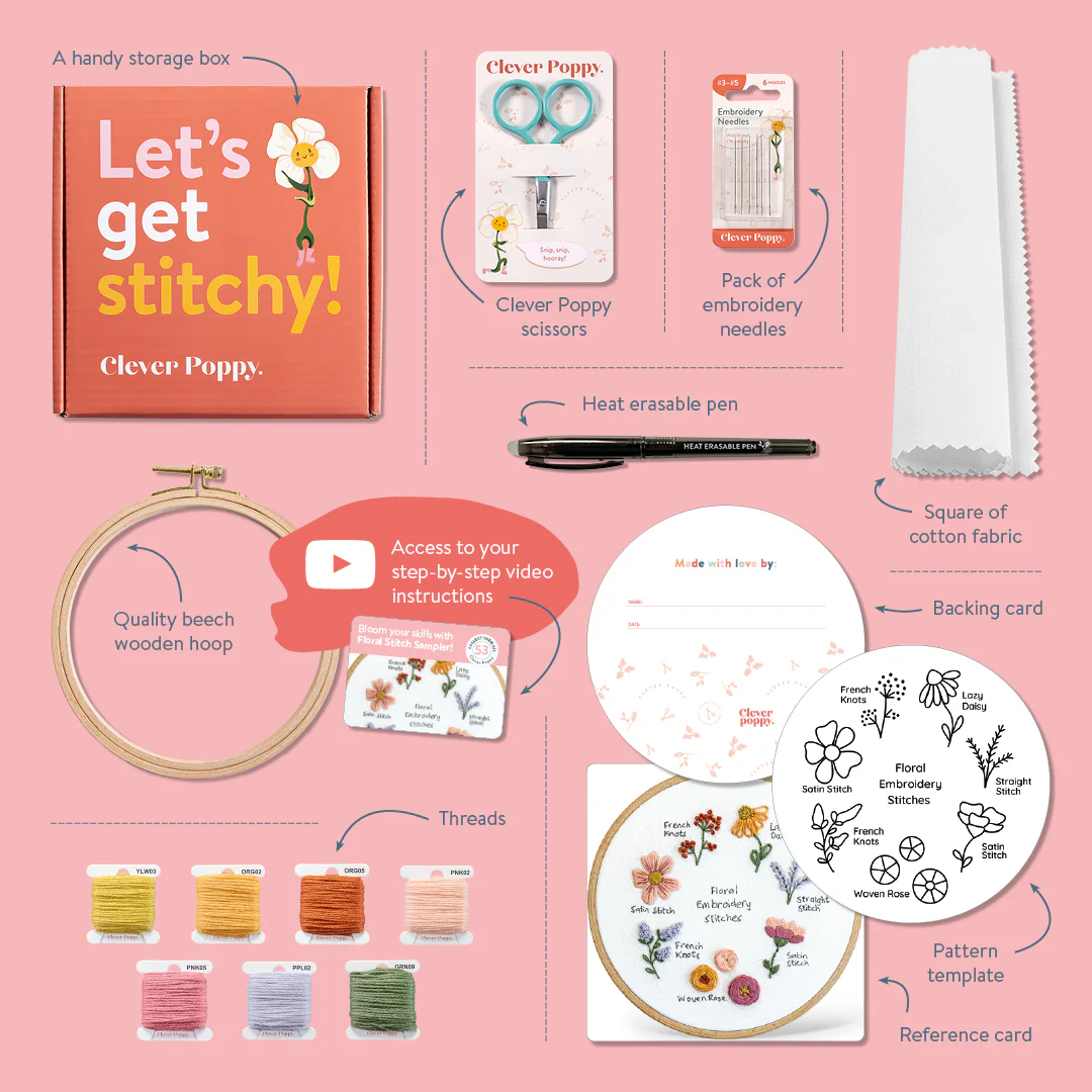 Floral Stitch Sampler Beginner Kit - Image 2