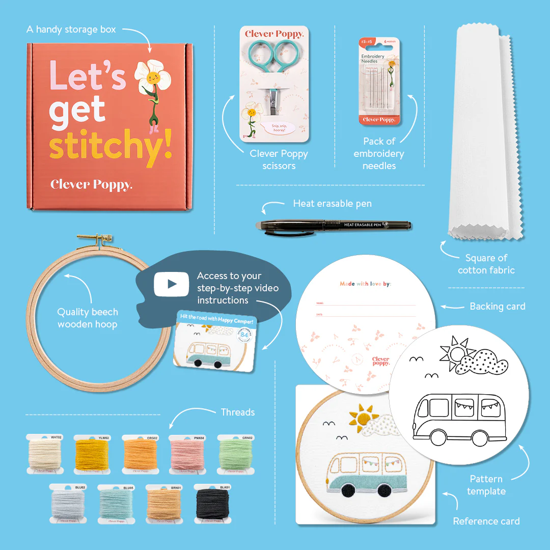 Happy Camper Beginner Kit - Image 2
