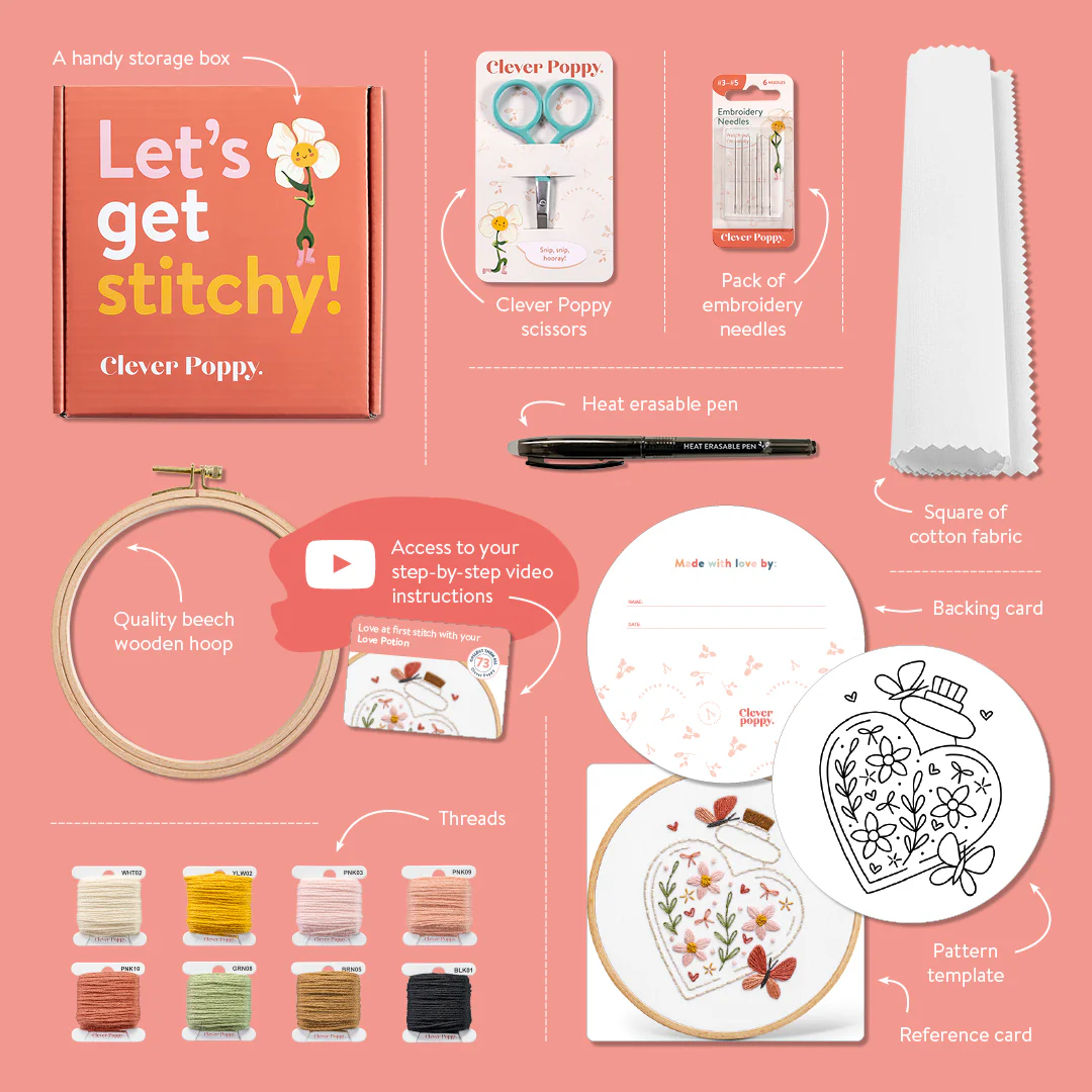 Love Potion Beginner Kit - Image 2