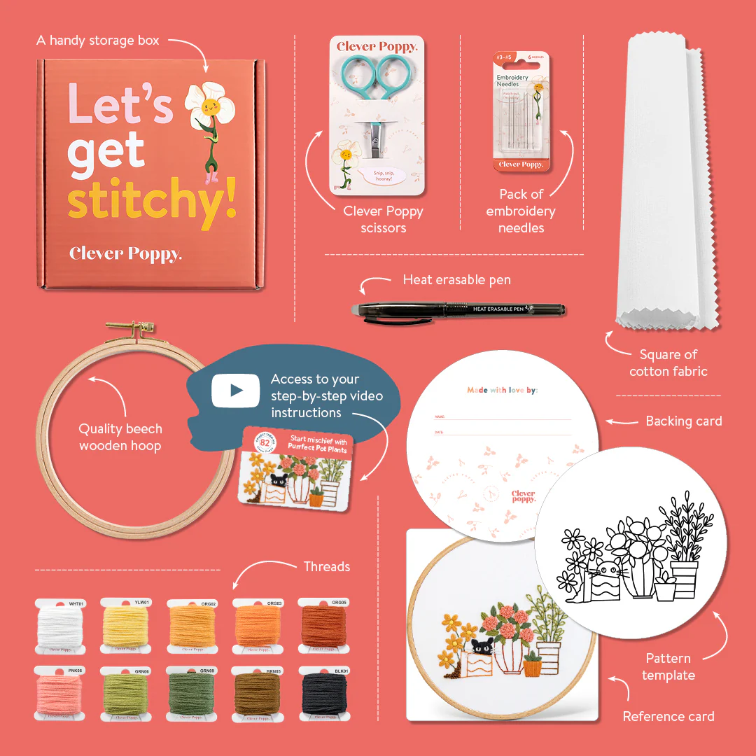 Purrfect Pot Plants Beginner Kit - Image 2