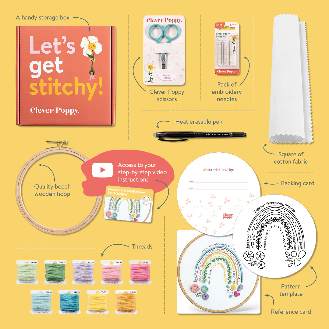 Rainbow Stitch Sampler Beginner Kit - Image 2