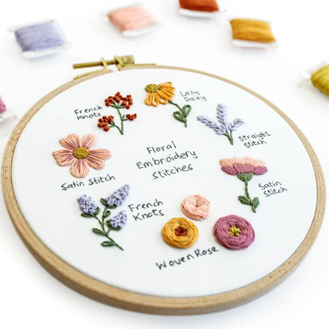 Sampler Bundle - Image 3