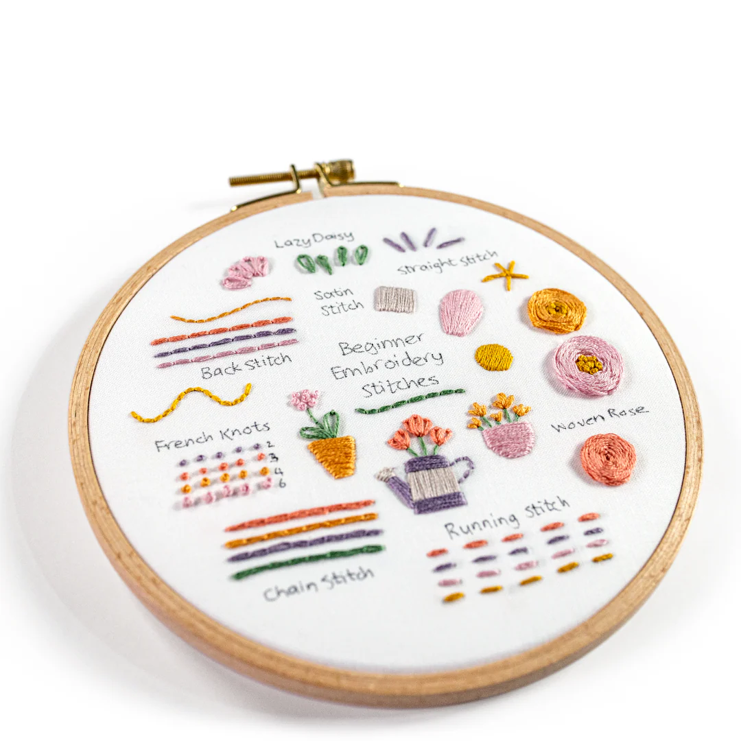 Sampler Bundle - Image 4