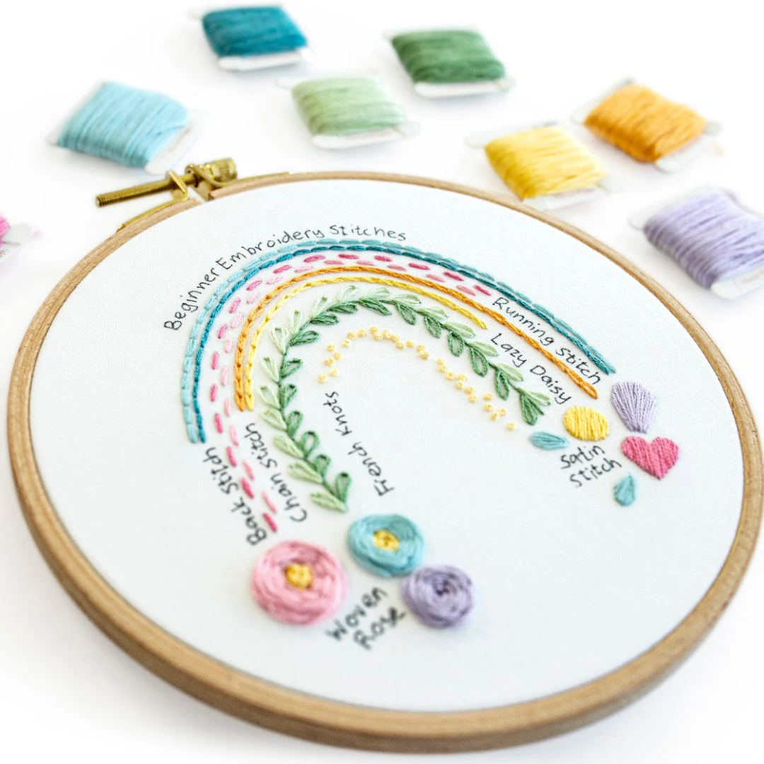 Sampler Bundle - Image 5