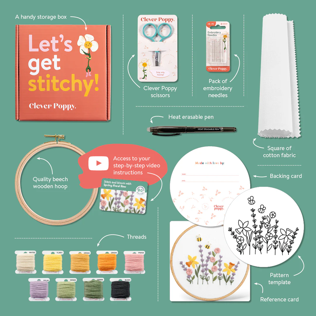 Spring Floral Row Beginner Kit - Image 2