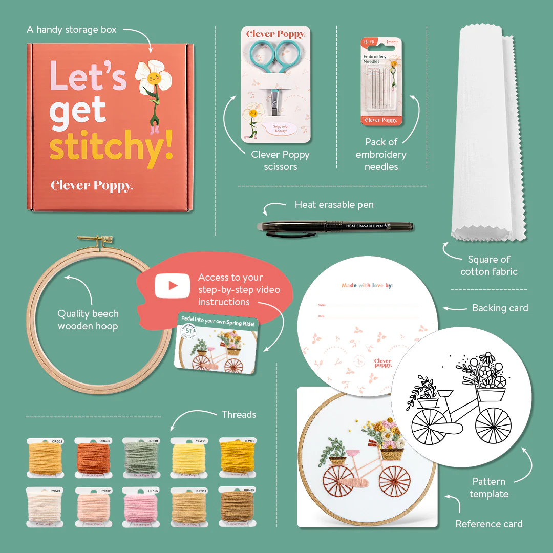 Spring Ride Beginner Kit - Image 2