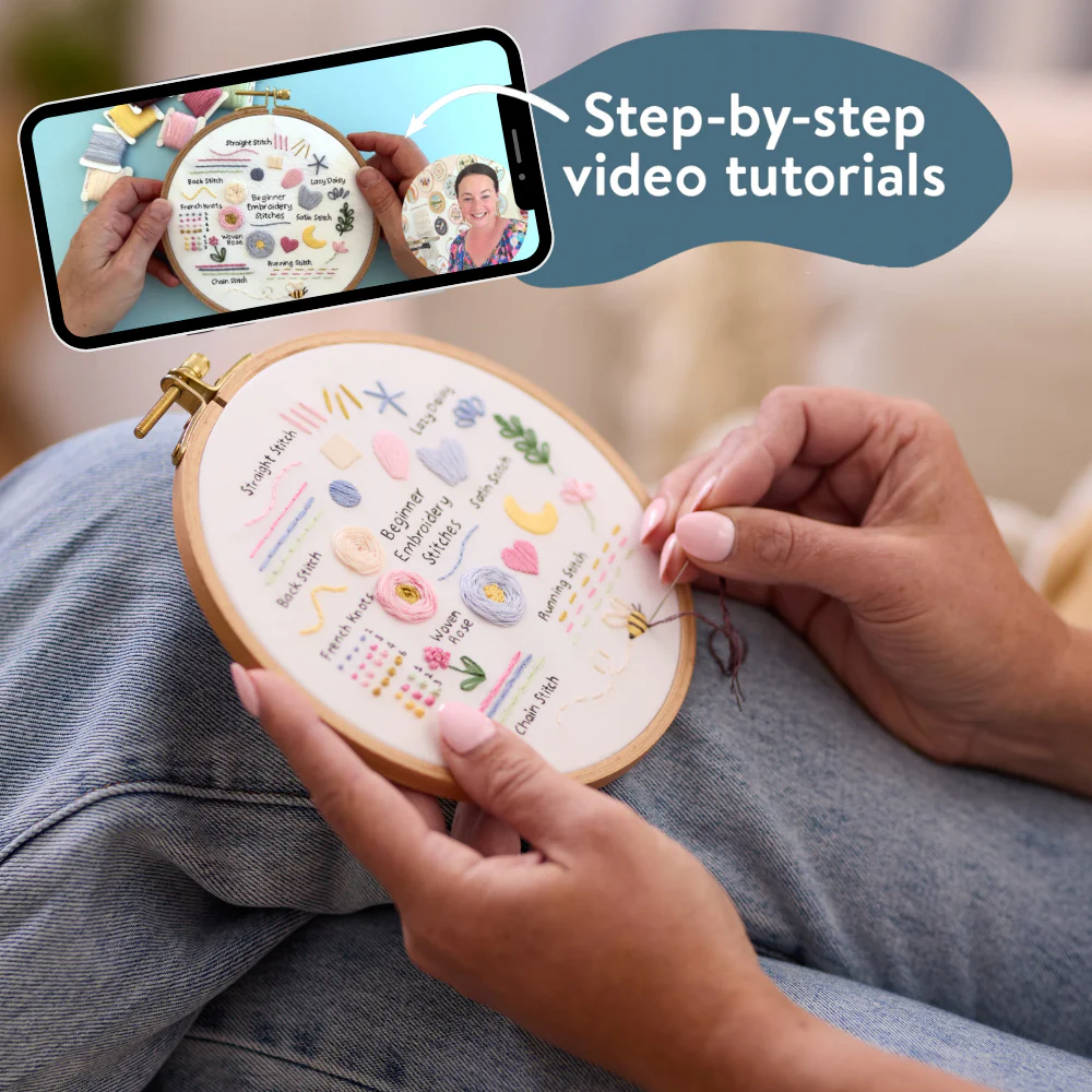 Stitch Sampler Beginner Kit - Image 4