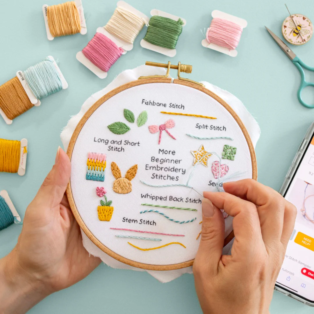 Stitch Sampler Extension Beginner Kit - Image 7