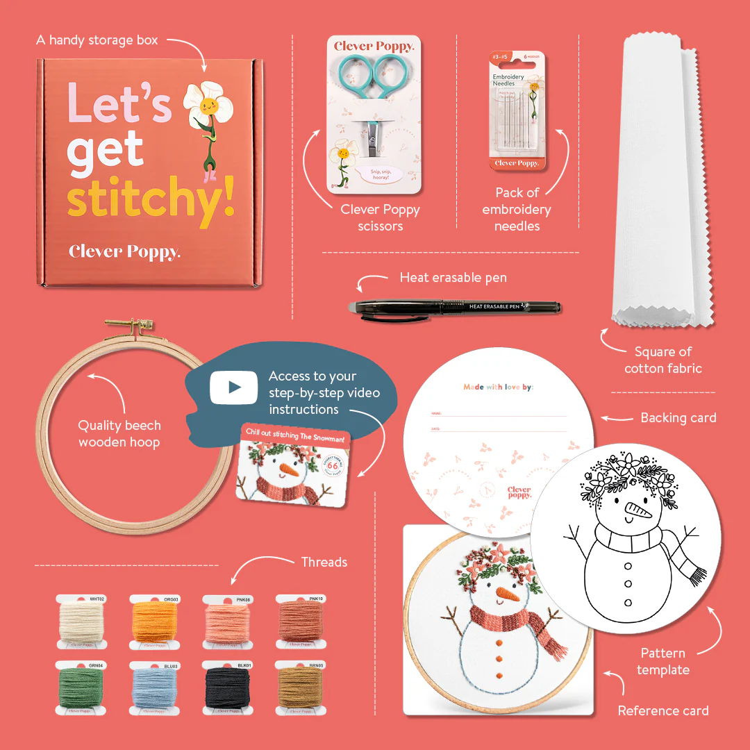 The Snowman Beginner Kit - Image 2
