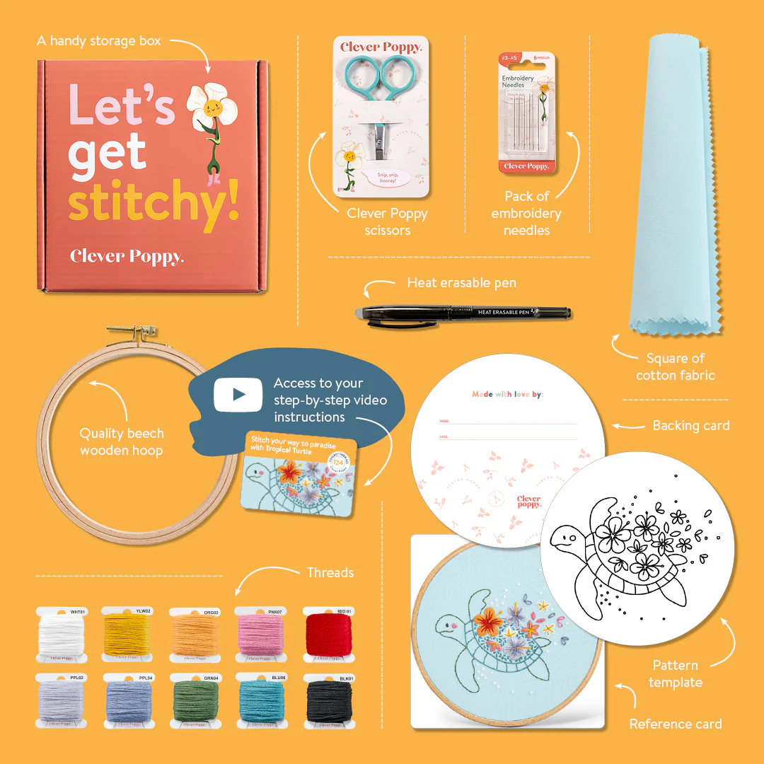 Tropical Turtle Beginner Kit - Image 2